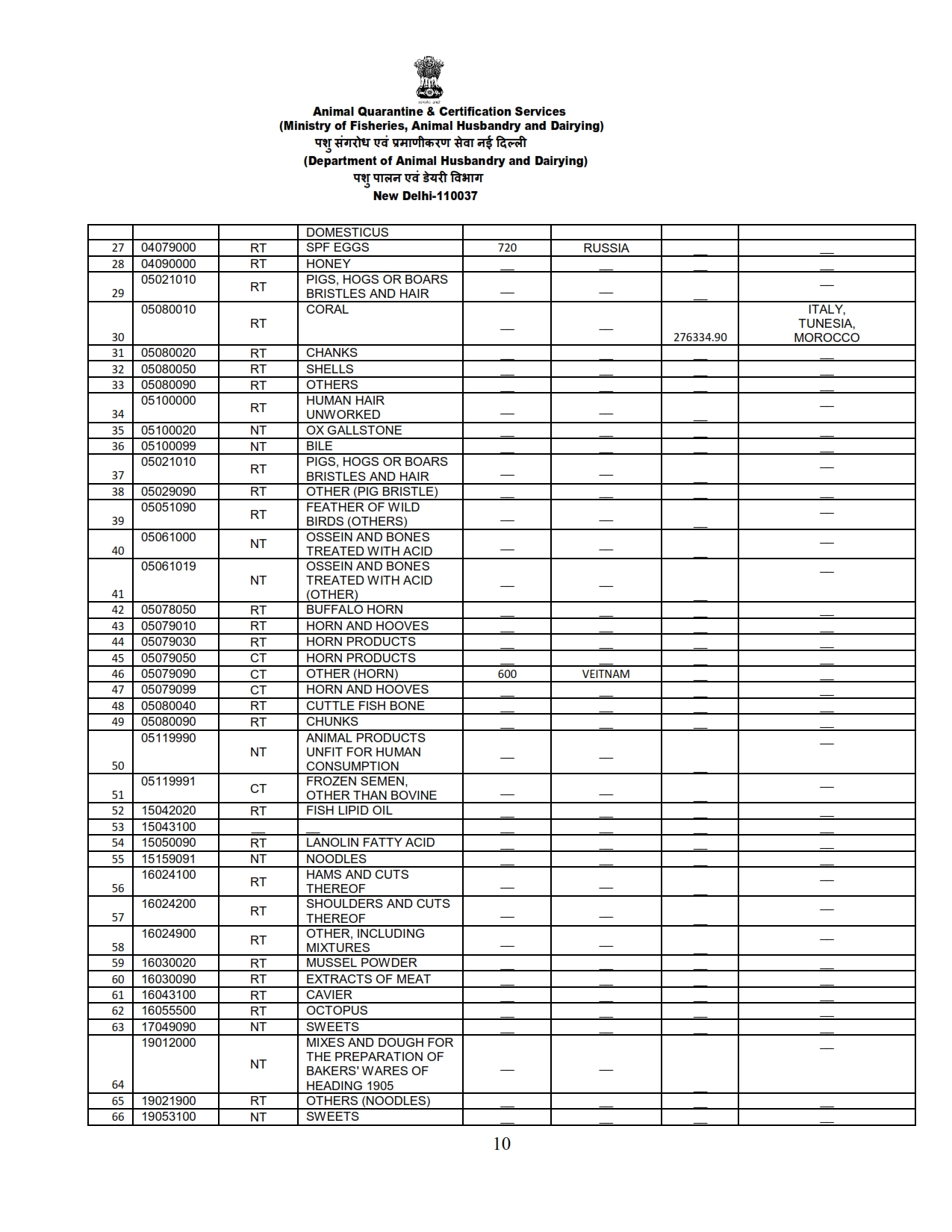 Annual Report 2022-23_010 images